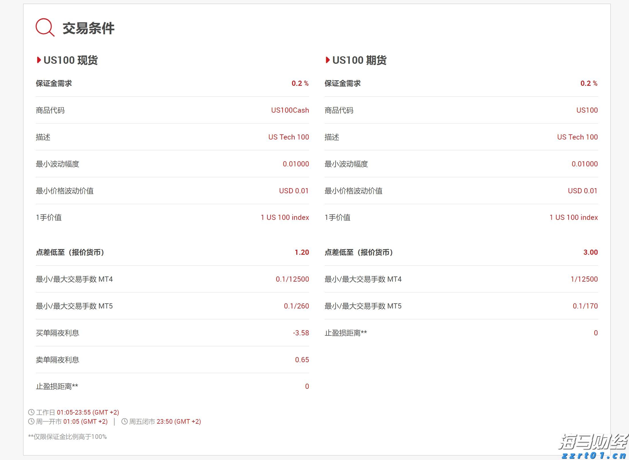 政协第六届贵港市委员会常务委员会第十七次会议召开