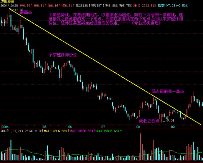 2025年《财富》世界500强排行榜发布 公司净利润合计约2.98万亿美元