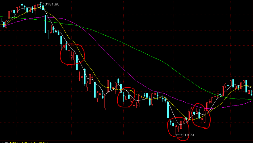 2025年《财富》世界500强排行榜发布 公司净利润合计约2.98万亿美元