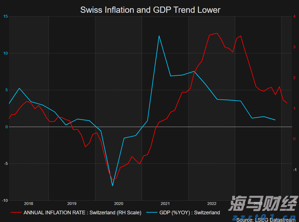 保诚保险任命新管理层 陈裕璋担任首席财务总监