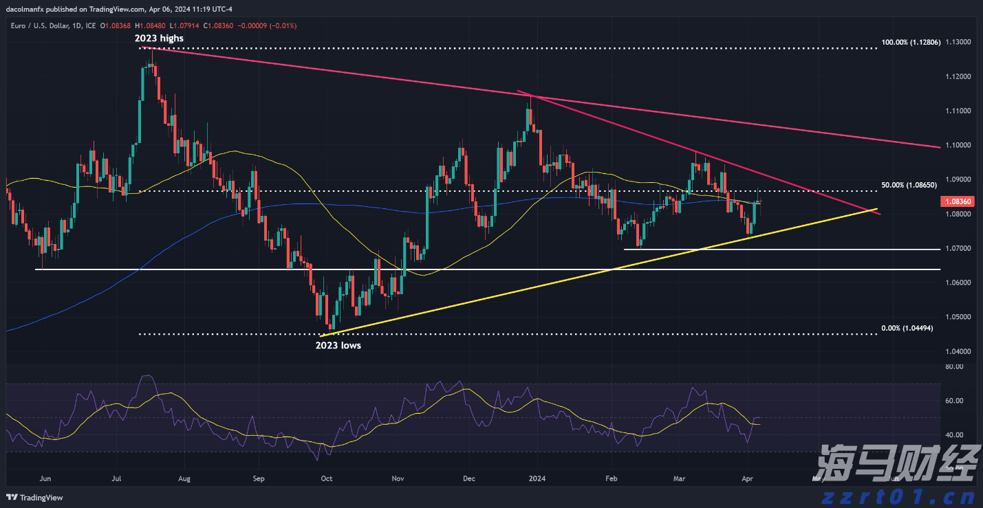 Coherent(COHR.US)财报后股价重挫 机构却齐声唱多:数据通信业务隐忧难掩长期利好
