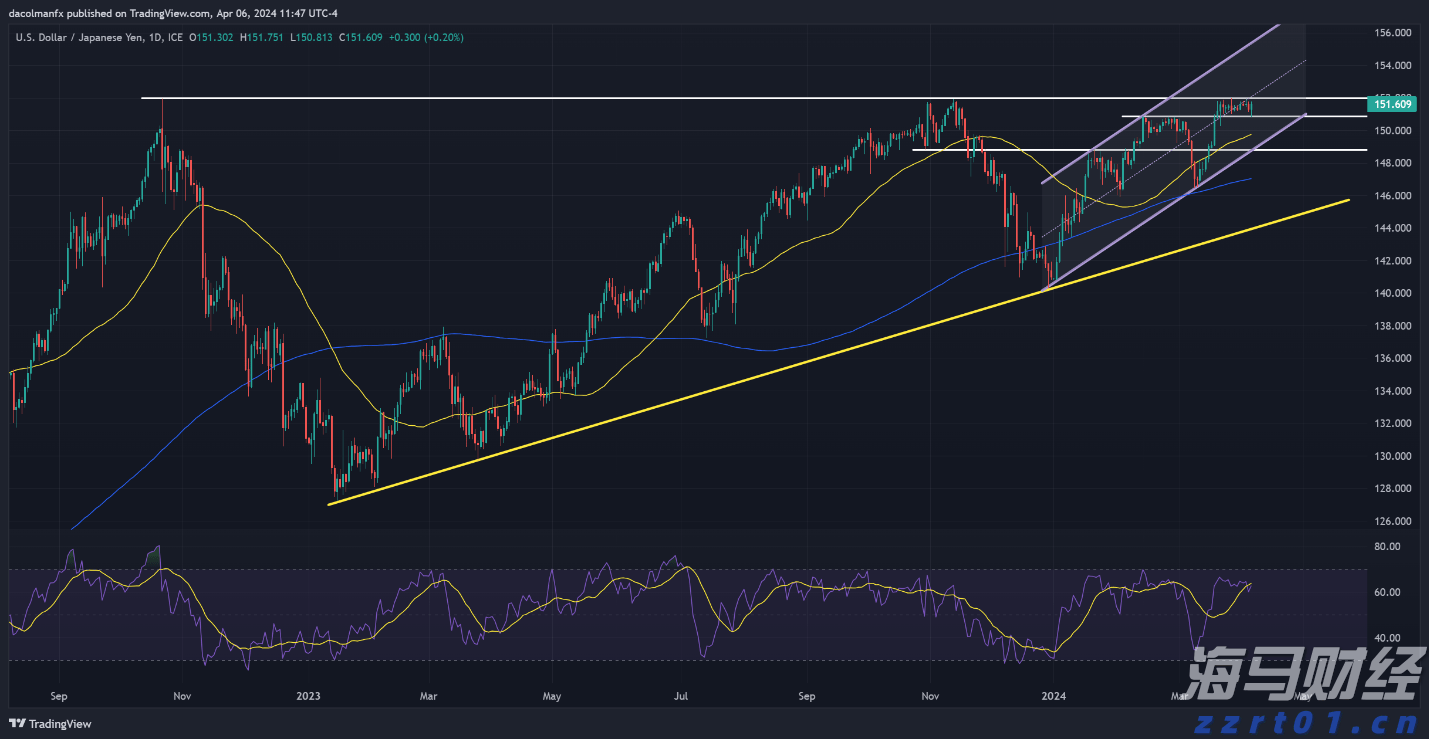 Coherent(COHR.US)财报后股价重挫 机构却齐声唱多:数据通信业务隐忧难掩长期利好