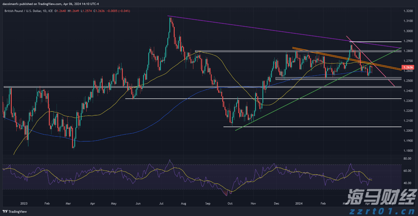 Coherent(COHR.US)财报后股价重挫 机构却齐声唱多:数据通信业务隐忧难掩长期利好