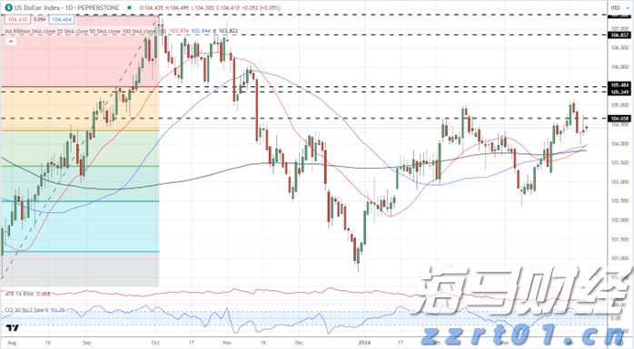 港北区电子电路产业发展势头良好