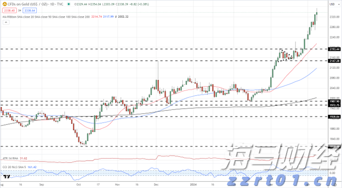 港北区电子电路产业发展势头良好