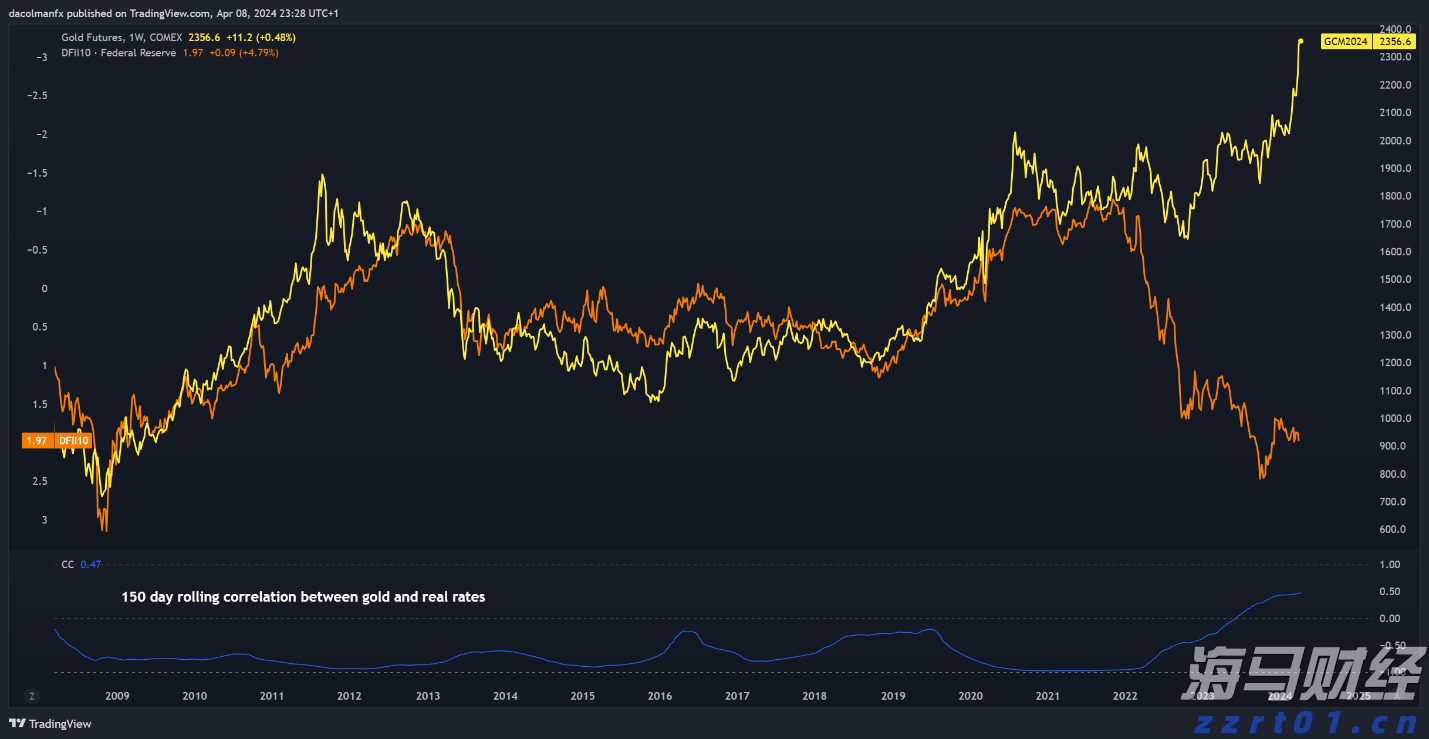 港北区电子电路产业发展势头良好