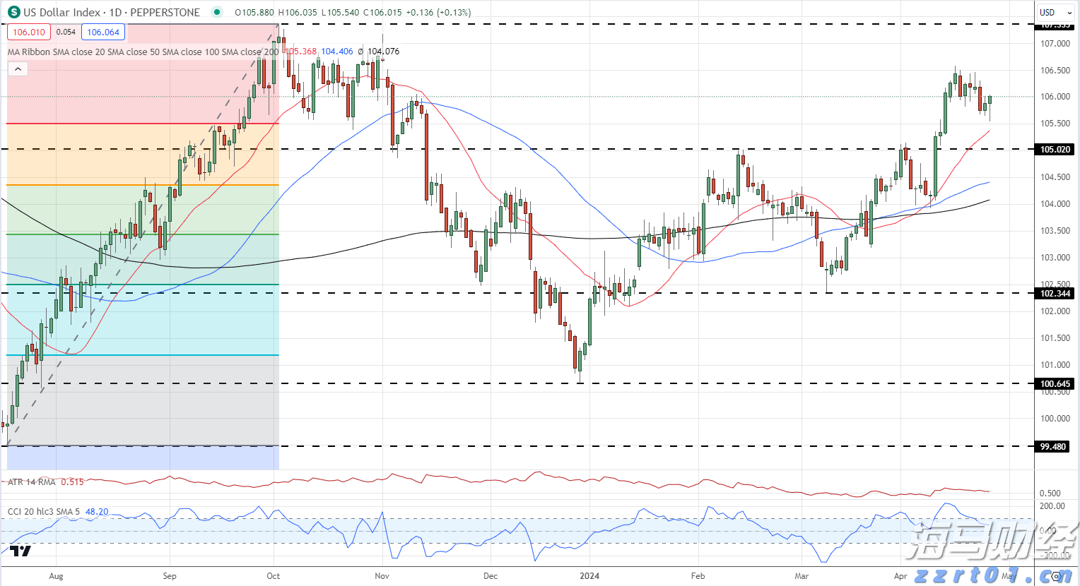 A股晚间热点 | 重磅利好!育儿补贴实施方案来了 专家解读六大热点问题