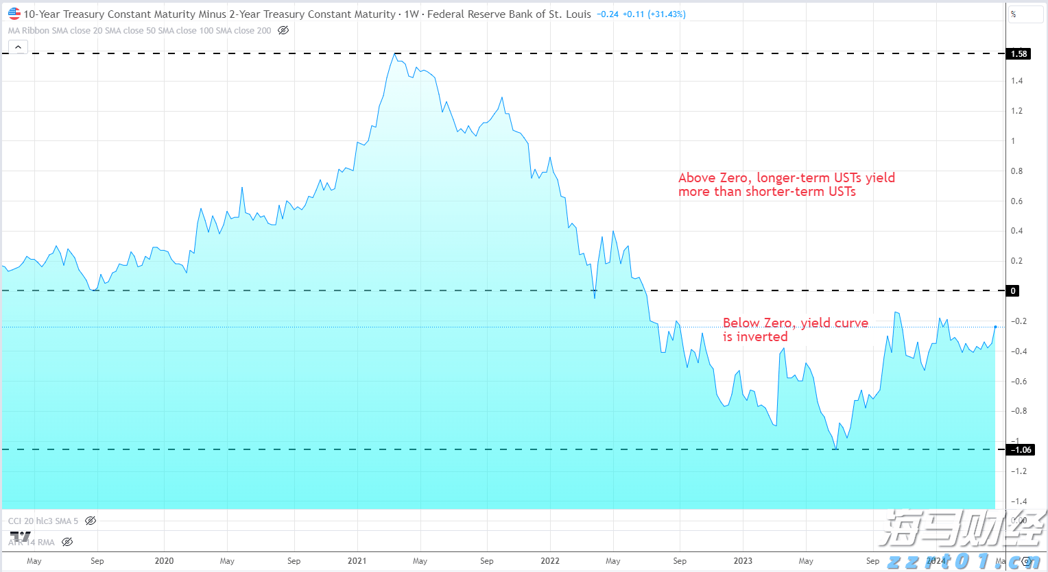 A股晚间热点 | 重磅利好!育儿补贴实施方案来了 专家解读六大热点问题
