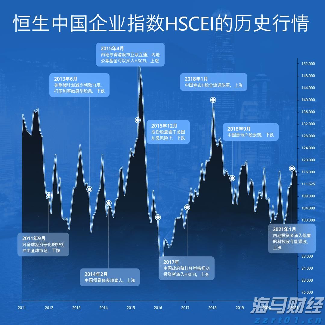 我市开展2025年金融业“3·15”金融消费者权益保护教育宣传活动