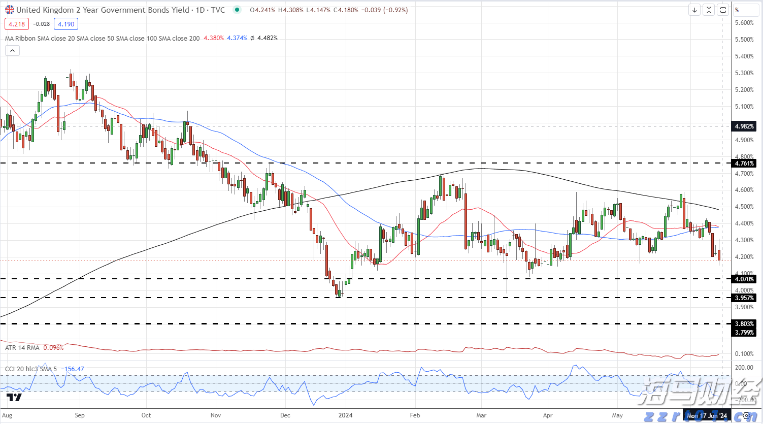 国泰海通:解雇鲍威尔的难度、收益与风险分析