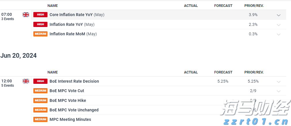 国泰海通:解雇鲍威尔的难度、收益与风险分析